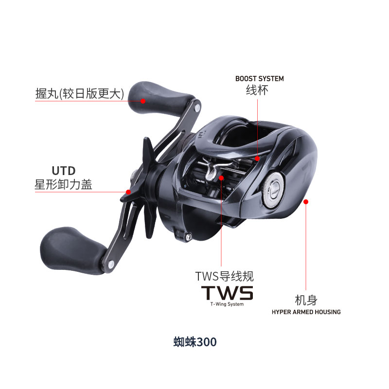 DAIWA TATULA TW 300 Baitcastin - Abu Garcia Reel Max incelemesi ve fiyatı